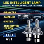 LED H4 Fog Light Bulbs - Super Bright 22000LM