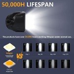 Slim 120W LED Offroad Light Pods for Trucks