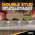 L Track Double Stud Fitting - 250 Pack