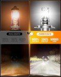 Super Bright H4 Light Bulbs - 25000 Lumens