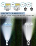 SENROBO D1S 6000K HID Headlight Bulbs - Pack of 2