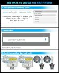 SENROBO D1S 6000K HID Headlight Bulbs - Pack of 2