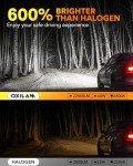 OXILAM Q36 H11 9005 LED Bulb Combo - 440000lm