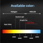 ALKOREY H11 12V Super White Headlight Bulb 2-Pack