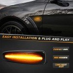 HERCOO Amber LED Side Marker Lights for Mitsubishi