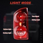 Lathsy Tail Light Assembly for Dodge Ram 1500/2500/3500