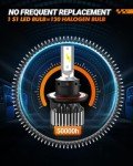 SEALIGHT H13 Fog Lights - 24000LM Bright Pack of 2