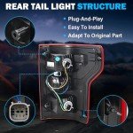 F150 Tail Light Assembly for 2018-2020 Ford