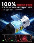 LASFIT 921 LED Backup Bulbs for Silverado 1500