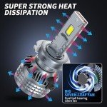 H11 LED Fog & Headlight Bulb - 32000LM Pair