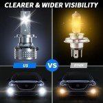 H11 LED Fog & Headlight Bulb - 32000LM Pair