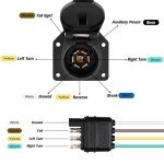 Siziviki 4-Way to 7-Way RV Adapter Kit