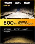 9005 9006 Ultra-Bright Fog Light Bulbs Combo