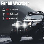 ANYTOP 7-Inch 51W LED Off-Road Light Pods