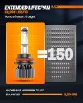 SEALIGHT 9007 Super Bright LED Fog Lights