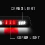LED Third Brake Light for Ford F150 & Explorer