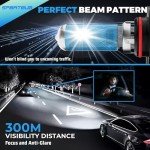 Toyota RAV4 2016-2018 Headlight and Interior Light Kit