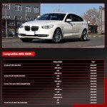 Bomunik LED Daytime Running Lights for BMW 5 Series