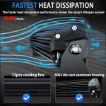 4WDKING RGB Offroad LED Lights with App Control