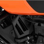 Motorcycle Radiator Guard for Pan America 1250