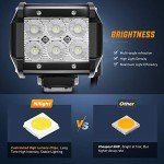 Nilight 2PCS 18W LED Off Road Light Bar