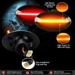 LED Side Marker Lights for Ford Super Duty