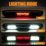 Cxdar LED Third Brake Light for Chevy/GMC Trucks