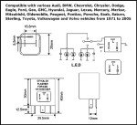 Adjustable LED Flasher Relay for Turn Signals