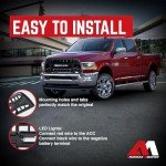 AMERICAN MODIFIED Off-Road LED Grille for Dodge Ram