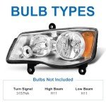 Genful Headlight Assembly for 2011-2018 Grand Caravan