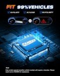 FAHREN H11 H8 H9 LED Fog Light Bulbs