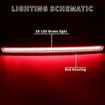 LED High Mount Third Brake Light for GMC & Cadillac