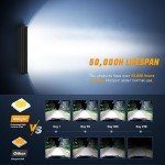 Nilight 13.5-Inch LED Light Bar Combo for Vehicles