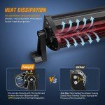 Nilight 13.5-Inch LED Light Bar Combo for Vehicles