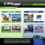 32 Pack 3.2V LiFePO4 Lithium Battery Cells