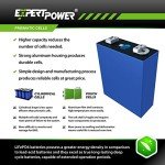 32 Pack 3.2V LiFePO4 Lithium Battery Cells