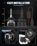 NOVSIGHT 9005 9006 LED Fog Light Bulbs