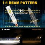 AHOBXD H1 Super Bright 6500K Fog Light Bulbs