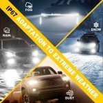AHOBXD H1 Super Bright 6500K Fog Light Bulbs
