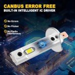AHOBXD H1 Super Bright 6500K Fog Light Bulbs