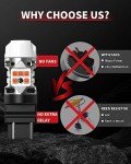 LASFIT LED Amber Turn Signal Bulbs for Ford