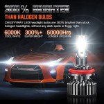 GMC Sierra 1500 Light Bulb Combo Pack
