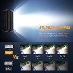 Nilight 36W LED Light Bar - 2 Pack 6.5