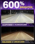 Auxpower 9006 HB4 High Power Fog Lights - 2 Pack