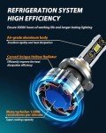ENJOYAKOM LED Headlight Bulbs for Honda Civic