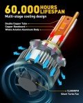 AUXITO 9005 Fog Light Bulbs - 40000LM Bright Pack
