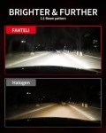 FANTELI H4 LED Bulb - 34000LM, Cool White, 2 Pack