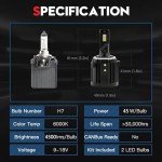 KITOCARTOP 90W LED Headlight Bulbs for VW Models