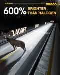 IVOTOW H11 Fog Light Bulbs – 600% Brighter