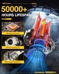 IVOTOW H11 Fog Light Bulbs – 600% Brighter